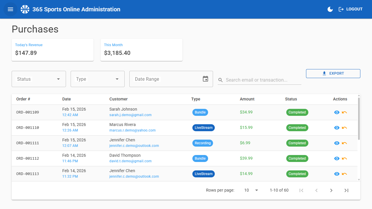 Analytics Dashboard - Overview of venue performance and streaming activity