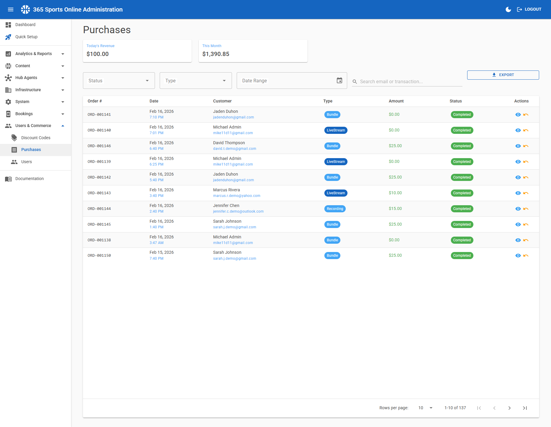 Purchases - Revenue tracking with daily and monthly totals, order history, and customer details